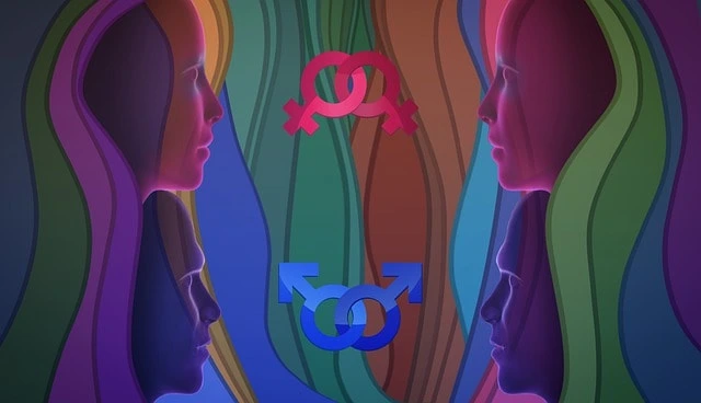 Die Ideologie des Transgenderismus