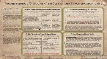 Poster 'Das Buch der Apokalypse' Teil 2